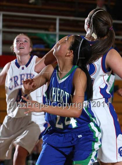 Thumbnail 3 in Doherty @ Cherry Creek photogallery.