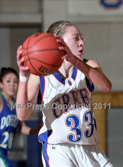 Thumbnail 3 in Doherty @ Cherry Creek photogallery.