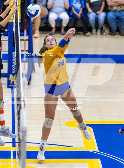 Thumbnail 3 in Batesville @ Mountain Home photogallery.