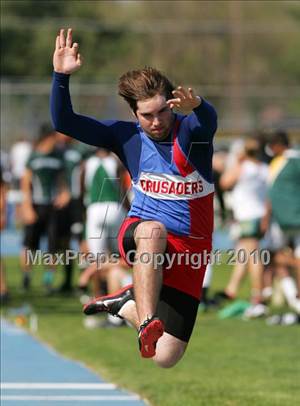 MJC Invitational (Boys Long Jump)