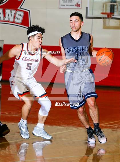 Thumbnail 3 in San fernando Valley East vs West (AllStar Game) photogallery.