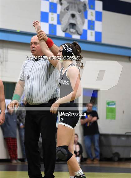 Thumbnail 1 in Croatan vs Havelock (Beast of the East) photogallery.