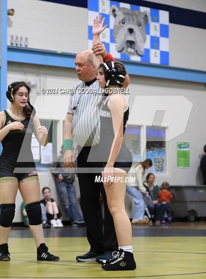 Thumbnail 1 in Croatan vs Havelock (Beast of the East) photogallery.