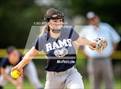 Photo from the gallery "Bronx High School of Science @ Manhattan Center for Science & Math"