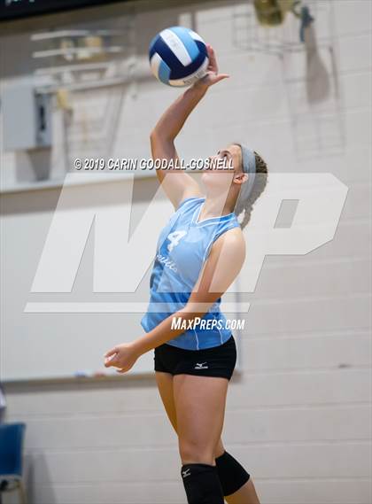 Thumbnail 2 in South Lenoir @ Swansboro photogallery.