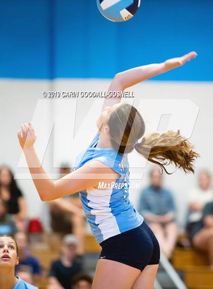 Thumbnail 2 in South Lenoir @ Swansboro photogallery.