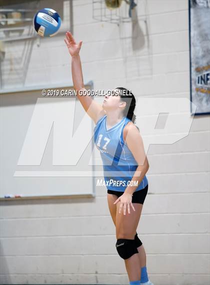 Thumbnail 1 in South Lenoir @ Swansboro photogallery.