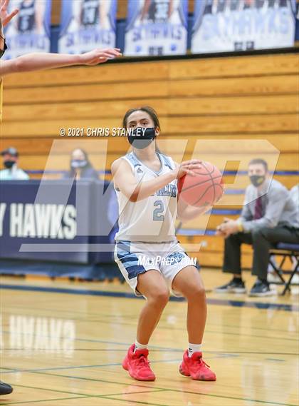 Thumbnail 3 in Goldwater @ Deer Valley photogallery.