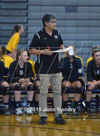 Thumbnail 1 in Archbishop Mitty vs. Assumption (Durango Fall Classic) photogallery.