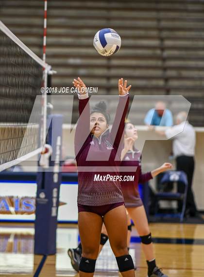 Thumbnail 1 in Houston [Sam] vs Highlands photogallery.