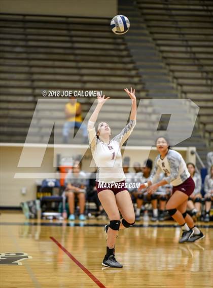 Thumbnail 1 in Houston [Sam] vs Highlands photogallery.