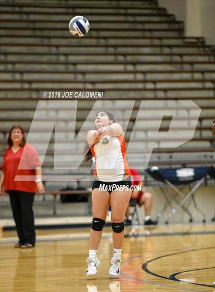 Thumbnail 1 in Houston [Sam] vs Highlands photogallery.