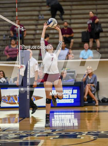 Thumbnail 1 in Houston [Sam] vs Highlands photogallery.