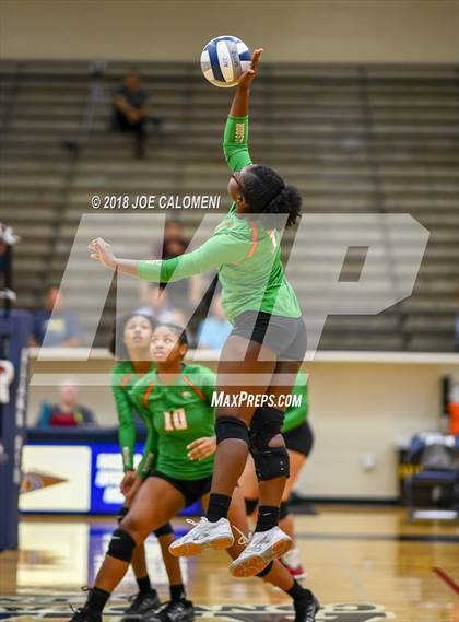 Thumbnail 1 in Houston [Sam] vs Highlands photogallery.