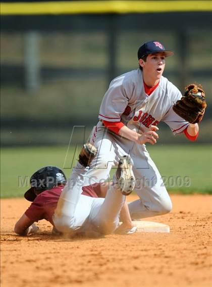 Thumbnail 3 in Russell County vs. Jones photogallery.