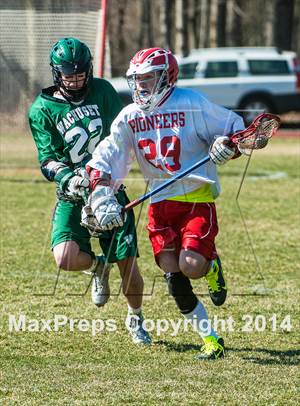 Tuesday, Apr 22, 2014