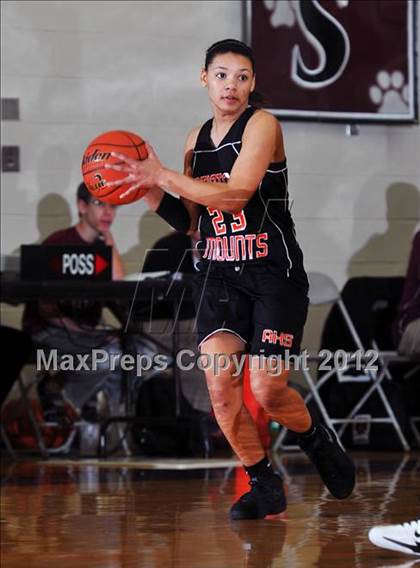 Thumbnail 2 in Antietam vs. Lancaster Country Day photogallery.