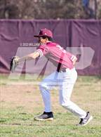 Photo from the gallery "Washingtonville @ Kingston"