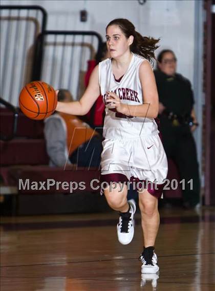 Thumbnail 1 in FR: Clear Springs Freshmen @ Clear Creek Freshmen photogallery.