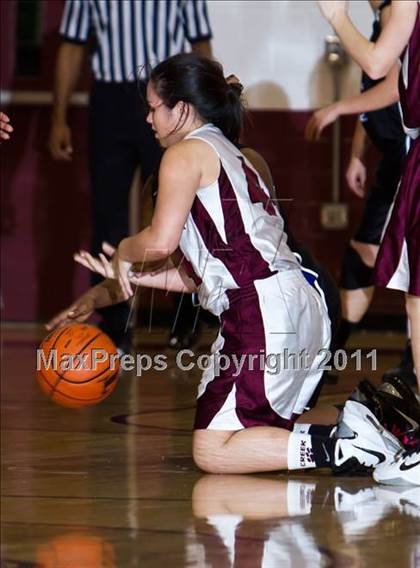Thumbnail 2 in FR: Clear Springs Freshmen @ Clear Creek Freshmen photogallery.