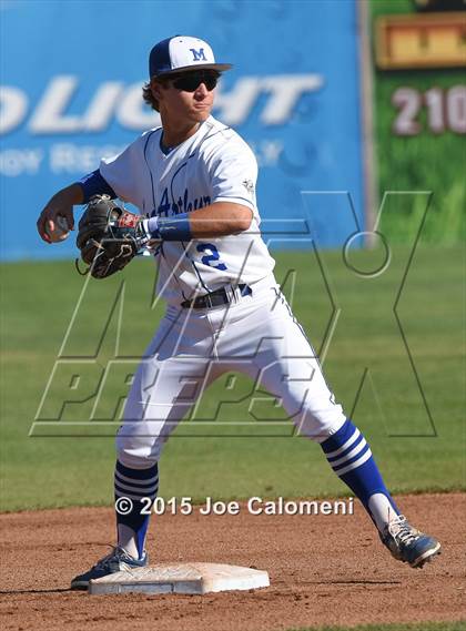 Thumbnail 2 in MacArthur [Douglas] vs O'Connor (UIL 6A Area Playoff) photogallery.