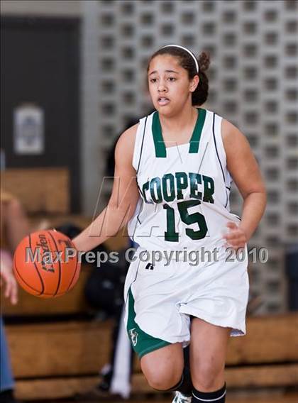 Thumbnail 2 in John Cooper vs St. Stephen's (Southwest Prep Tournament) photogallery.