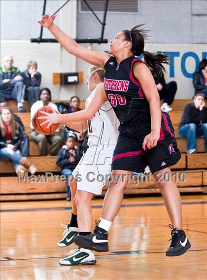 Thumbnail 1 in John Cooper vs St. Stephen's (Southwest Prep Tournament) photogallery.