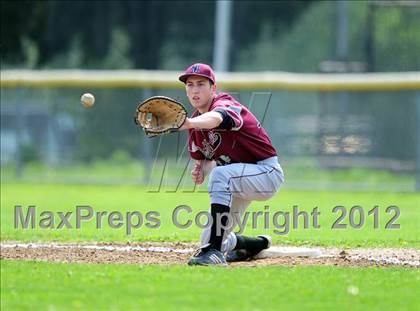 Thumbnail 3 in North Haven @ Guilford photogallery.