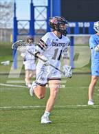 Photo from the gallery "Ralston Valley @ Chatfield"