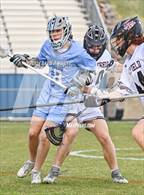 Photo from the gallery "Ralston Valley @ Chatfield"