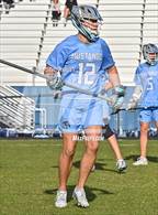Photo from the gallery "Ralston Valley @ Chatfield"