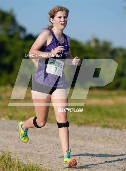 Thumbnail 3 in Heathwood Hall Highlander Invitational photogallery.