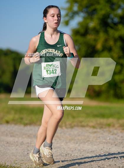 Thumbnail 2 in Heathwood Hall Highlander Invitational photogallery.