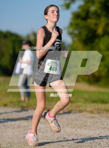 Thumbnail 2 in Heathwood Hall Highlander Invitational photogallery.