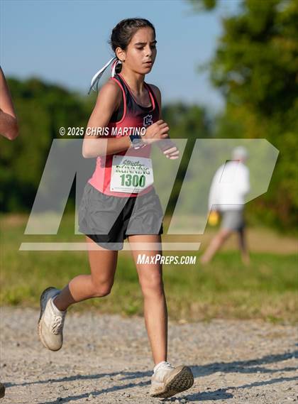 Thumbnail 1 in Heathwood Hall Highlander Invitational photogallery.