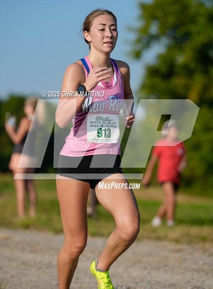 Thumbnail 1 in Heathwood Hall Highlander Invitational photogallery.