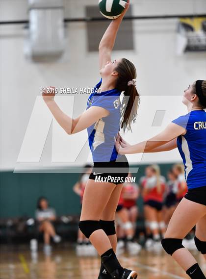 Thumbnail 1 in Keswick Christian vs. Canterbury (Keswick Invitational) photogallery.