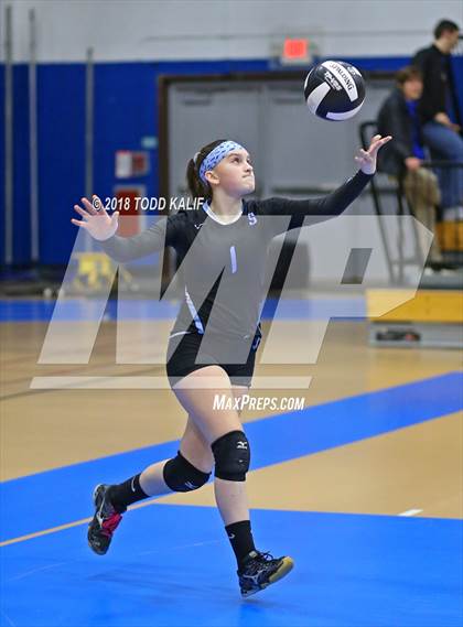Thumbnail 1 in Coventry vs Sports & Medical Sciences Academy (CIAC Class S Semifinal) photogallery.