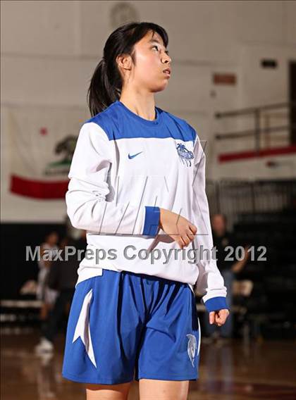 Thumbnail 1 in Palisades vs. Whitney (Real Run Classic) photogallery.