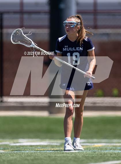 Thumbnail 1 in Mullen @ ThunderRidge photogallery.