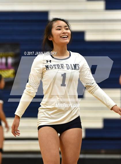 Thumbnail 3 in Notre Dame vs. McQueen (Durango Fall Classic) photogallery.