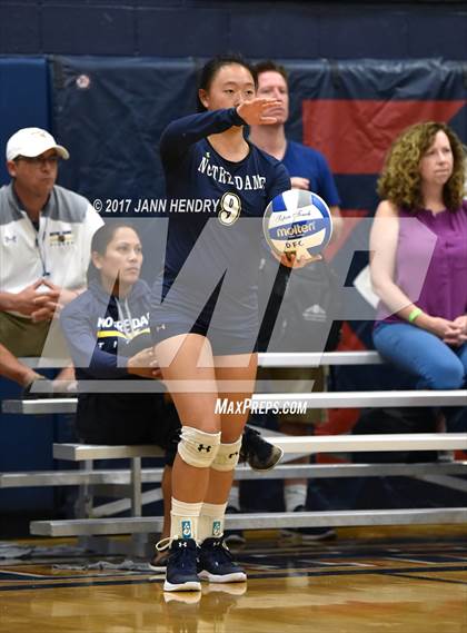 Thumbnail 3 in Notre Dame vs. McQueen (Durango Fall Classic) photogallery.