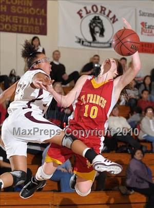 Friday, Jan 15, 2010