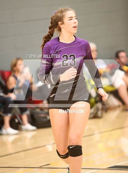 Thumbnail 3 in Maricopa vs Sedona Sky Academy (Chandler Prep Invite) photogallery.