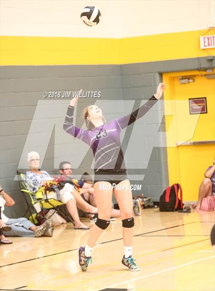 Thumbnail 2 in Maricopa vs Sedona Sky Academy (Chandler Prep Invite) photogallery.