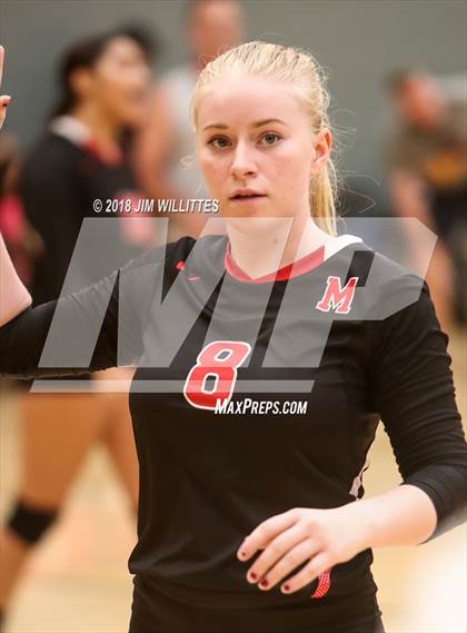 Thumbnail 2 in Maricopa vs Sedona Sky Academy (Chandler Prep Invite) photogallery.