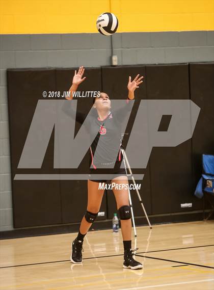 Thumbnail 1 in Maricopa vs Sedona Sky Academy (Chandler Prep Invite) photogallery.