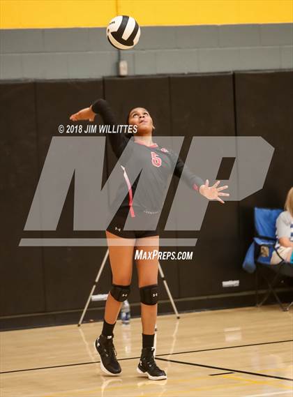 Thumbnail 2 in Maricopa vs Sedona Sky Academy (Chandler Prep Invite) photogallery.