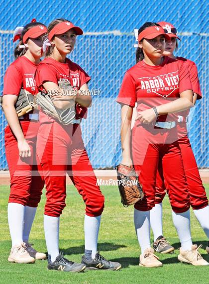 Thumbnail 1 in Arbor View @ Bishop Gorman photogallery.