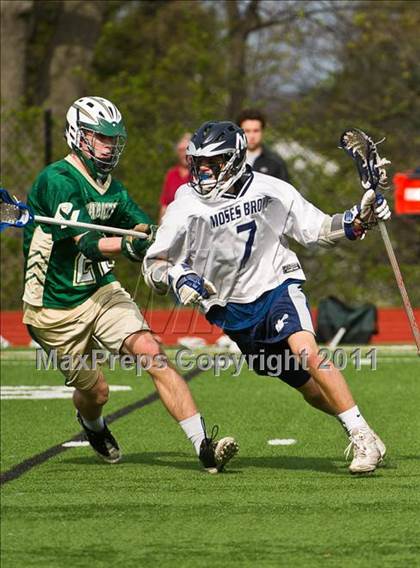 Thumbnail 1 in Bishop Hendricken @ Moses Brown photogallery.
